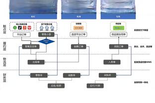 扳回一城！世乒赛男团半决赛：樊振东3-0横扫林钟勋，中国1-1韩国