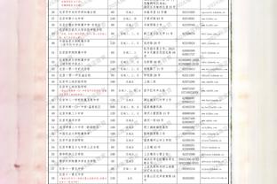 ?曼联队史首次主场输给伯恩茅斯，此前10场保持不败