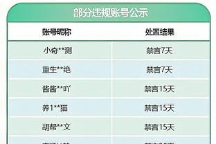 克洛普：密集赛程不会有负面影响，有不同的选择来应对萨拉赫缺阵