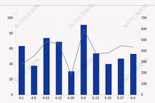 奥媒：拜仁预计本周敲定朗尼克，奥足协索要至少1000万欧赔偿金