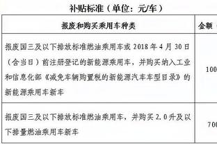 官方：日本国脚藤井阳也租借加盟比甲科特赖克，租期至今年6月